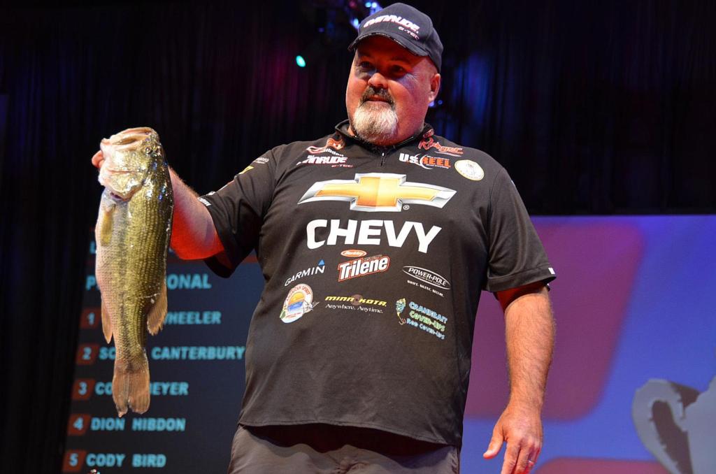 Dion Hibdon Obituary, Bass Fishing Legend and Former Bassmaster Classic Champion, Dies at 58
